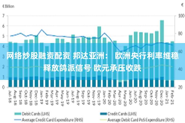 网络炒股融资配资 邦达亚洲： 欧洲央行利率维稳释放鸽派信号 欧元承压收跌
