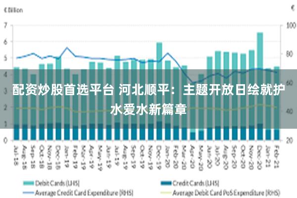 配资炒股首选平台 河北顺平：主题开放日绘就护水爱水新篇章