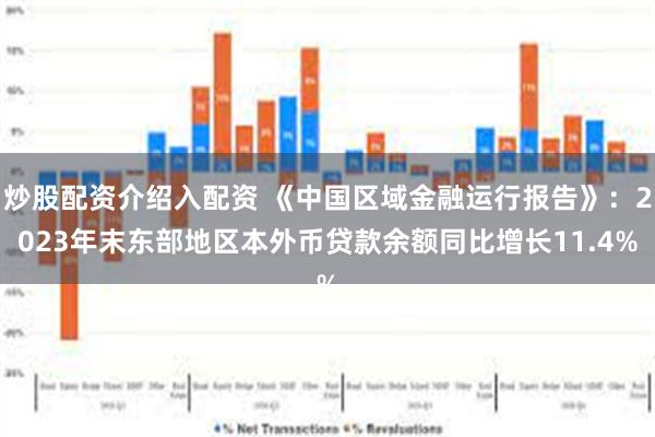 炒股配资介绍入配资 《中国区域金融运行报告》：2023年末东部地区本外币贷款余额同比增长11.4%