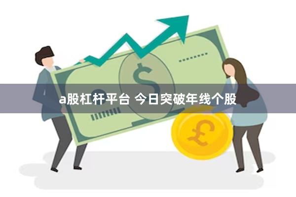 a股杠杆平台 今日突破年线个股