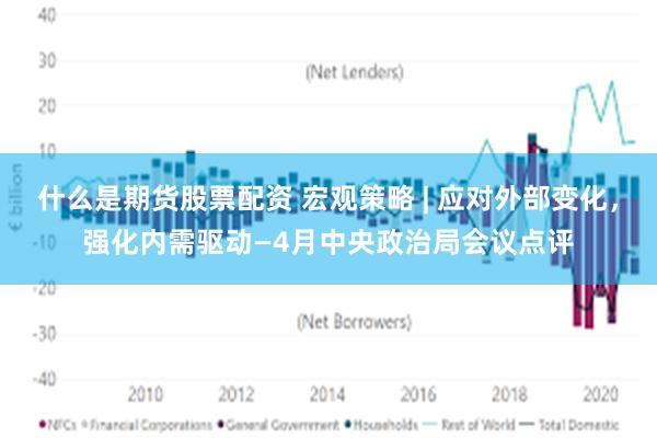 什么是期货股票配资 宏观策略 | 应对外部变化，强化内需驱动—4月中央政治局会议点评