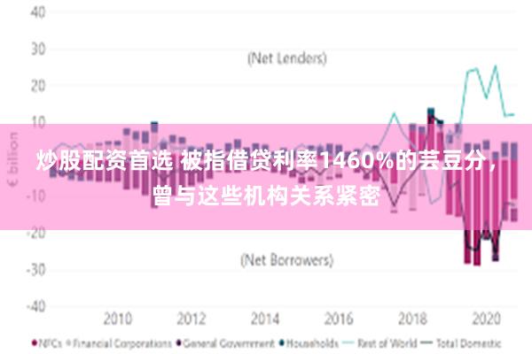 炒股配资首选 被指借贷利率1460%的芸豆分，曾与这些机构关系紧密